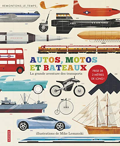 Autos, motos et bateaux